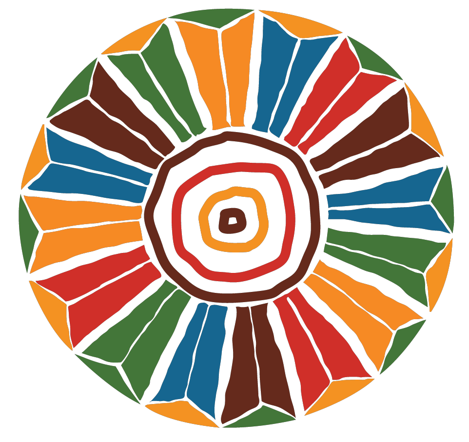 Abro Collective logo